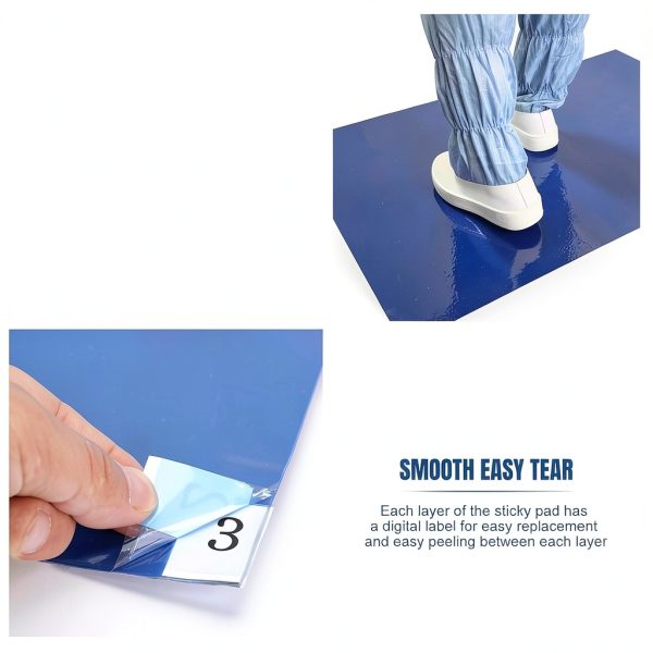 Torin Adhesive Mat AD08012U – 120 Blue 24x36" Lab Sheets – Modular-4