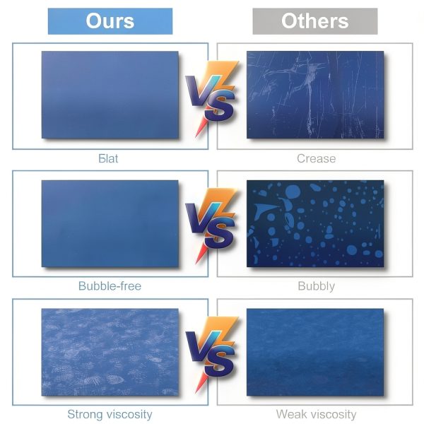 Sticky Mat Tacky Adhesive Pads 300 Sheets, 30 Sheets/Pack, 24'' x 36''/ 60 x 90 cm, Thickened Cleaning Mats for Shoes, Construction, Cleanroom, Laboratories, Hospitals, Dogs, Pets, Home- Blue-3